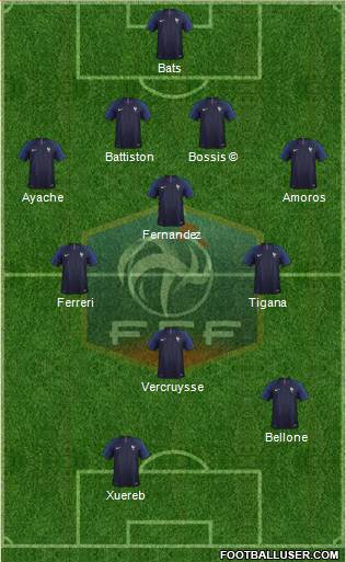 France Formation 2021