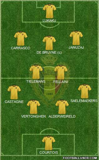 Belgium Formation 2021