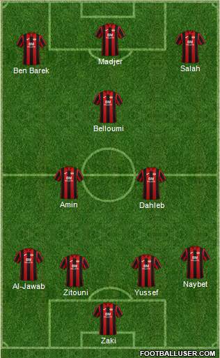 Kettering Town Formation 2021