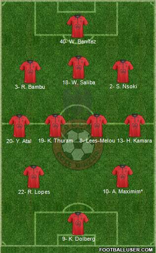 OGC Nice Côte d'Azur football formation