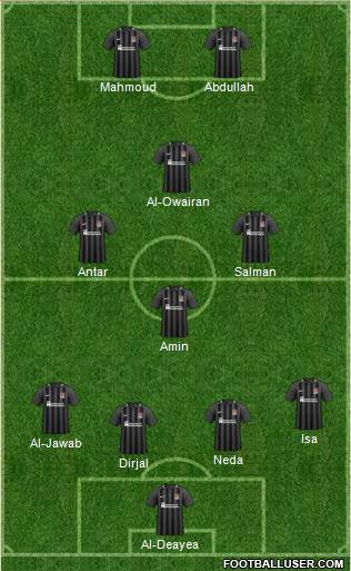 Northampton Town Formation 2021