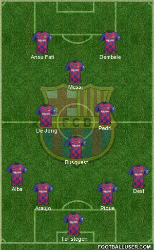 F.C. Barcelona Formation 2021