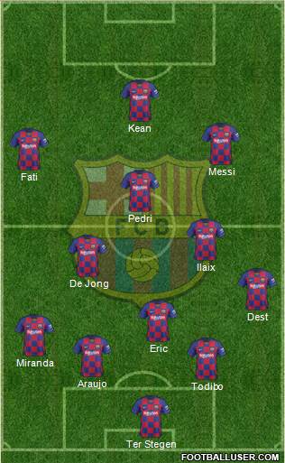 F.C. Barcelona Formation 2021