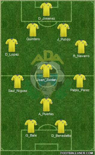 A.D. Alcorcón 4-3-1-2 football formation