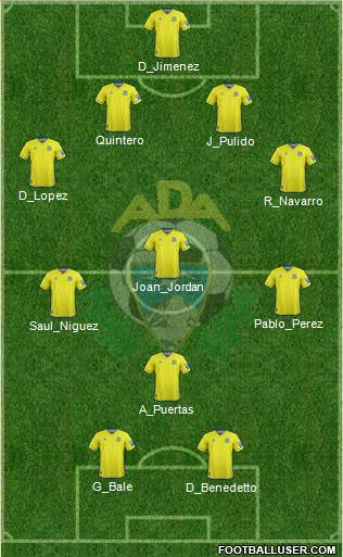 A.D. Alcorcón football formation