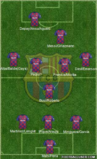 F.C. Barcelona Formation 2021