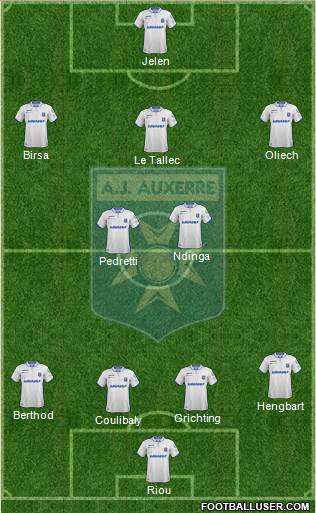 A.J. Auxerre Formation 2021
