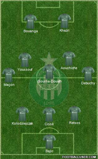 A.S. Saint-Etienne football formation