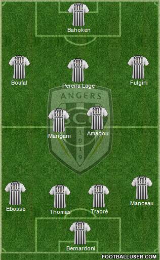Angers SCO Formation 2021