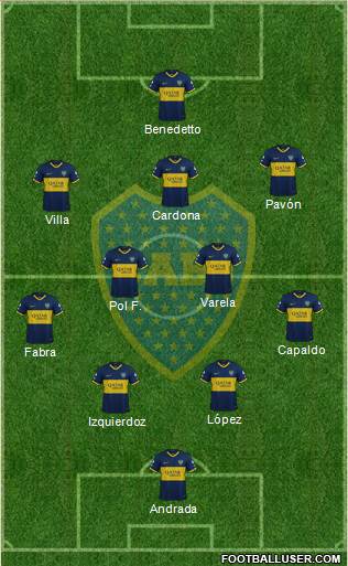 Boca Juniors Formation 2021