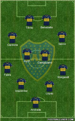 Boca Juniors Formation 2021