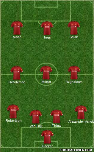 Liverpool Formation 2021