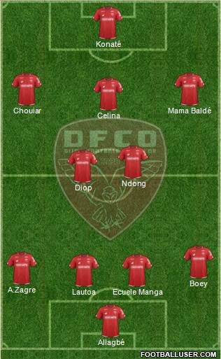 DFCO Formation 2021