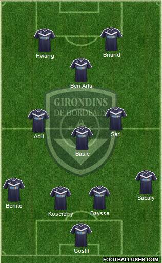 FC Girondins de Bordeaux Formation 2021