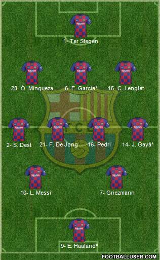 F.C. Barcelona Formation 2021