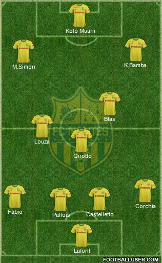 FC Nantes Formation 2021