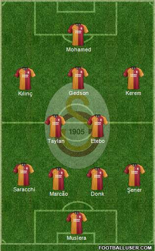 Galatasaray SK Formation 2021