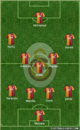 Galatasaray SK Formation 2021