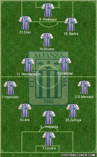 C Alianza Lima 4-2-2-2 football formation