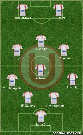 C Universitario D 4-4-2 football formation