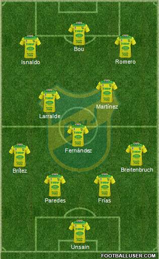 Defensa y Justicia Formation 2021