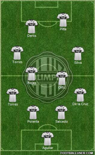 C Olimpia Formation 2021