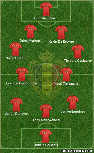 Belgium Formation 2021