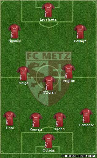 Football Club de Metz Formation 2021