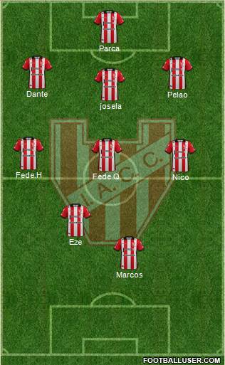 Instituto de Córdoba Formation 2021