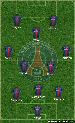 Paris Saint-Germain Formation 2021