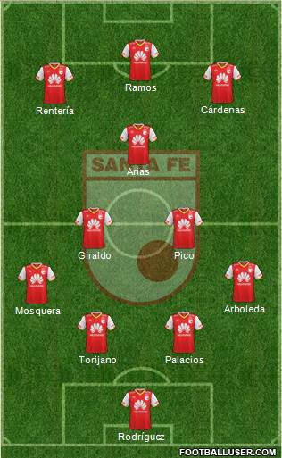 Santa Fe CD Formation 2021