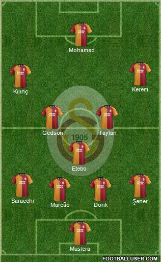 Galatasaray SK Formation 2021