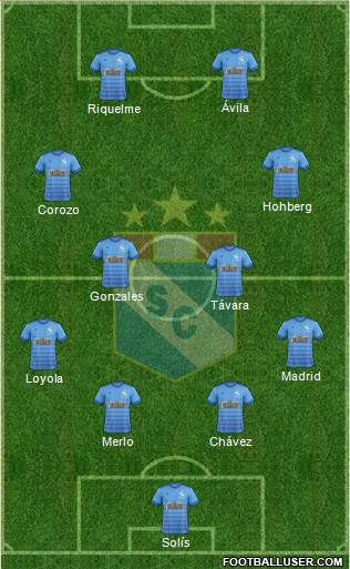 C Sporting Cristal S.A. football formation