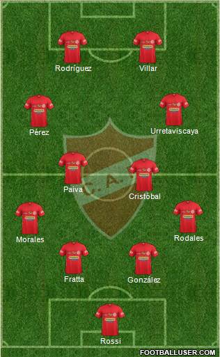 Club Atlético Rentistas Formation 2021