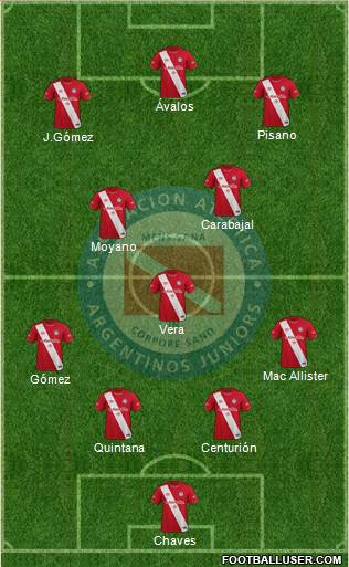 Argentinos Juniors football formation