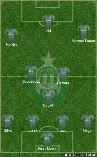 A.S. Saint-Etienne Formation 2021