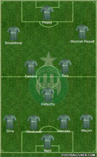 A.S. Saint-Etienne football formation