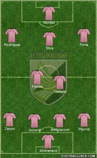 Città di Palermo football formation