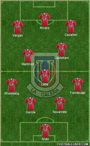 CD Unión La Calera S.A.D.P. Formation 2021
