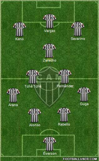 C Atlético Mineiro Formation 2021