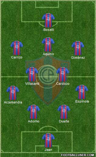 C Cerro Porteño Formation 2021