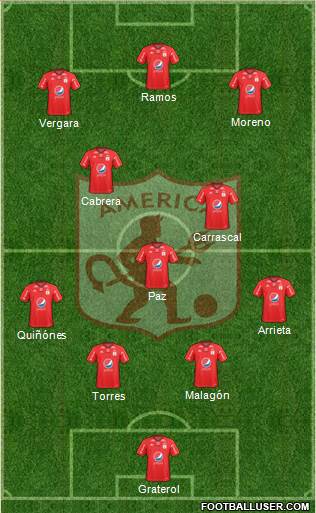 CD América de Cali Formation 2021
