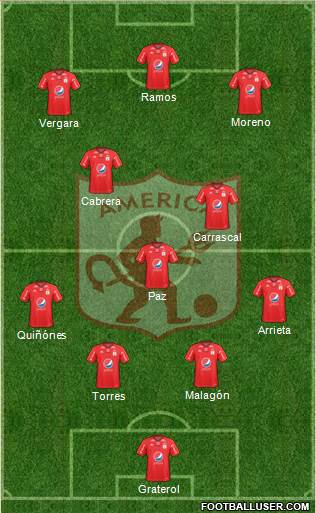 CD América de Cali football formation