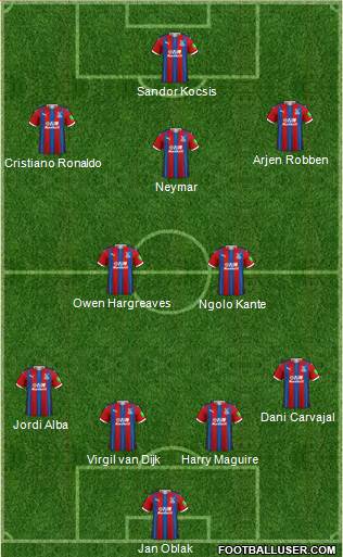 Crystal Palace Formation 2021