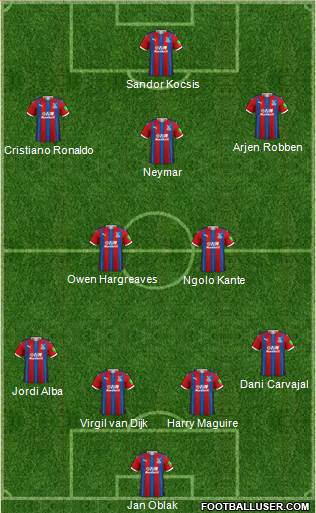 Crystal Palace football formation