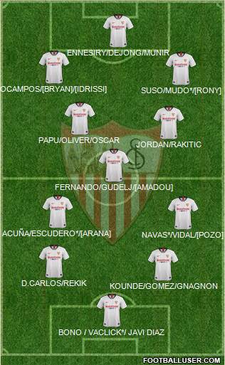 Sevilla F.C., S.A.D. Formation 2021