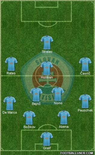 SK Slovan Bratislava football formation