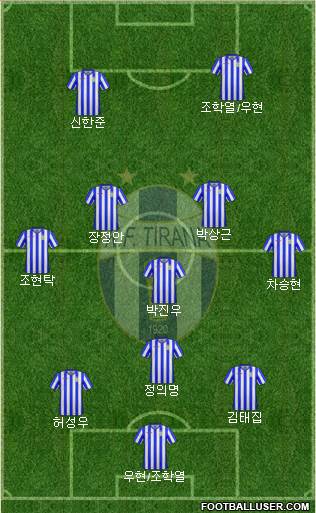 KF Tirana 3-4-3 football formation