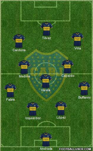 Boca Juniors Formation 2021