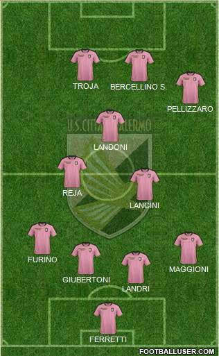 Città di Palermo football formation